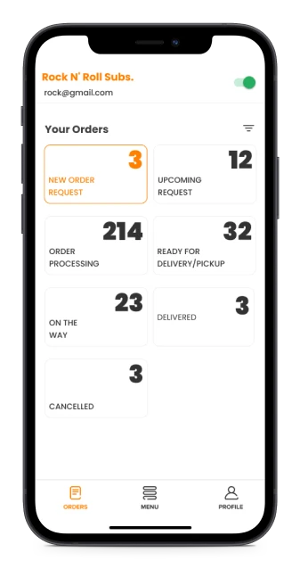 Food Delivery Software resturant App