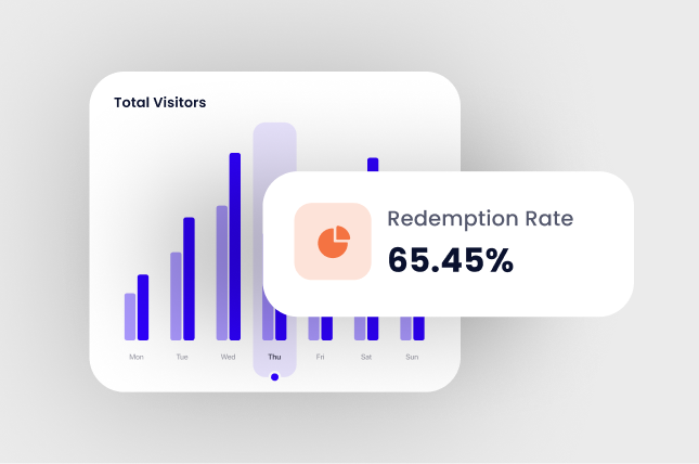 Track restaurant loyalty system